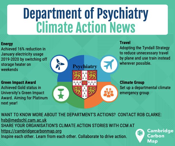 Cambridge Psychiatry Department works with CCM to tell its climate action stories